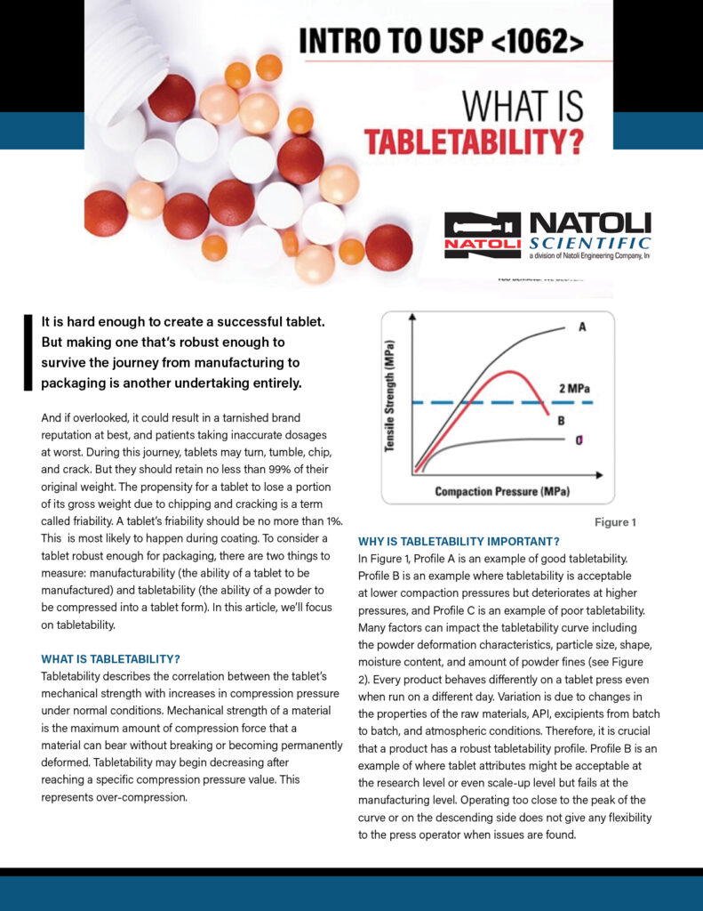 What is Tabletability?